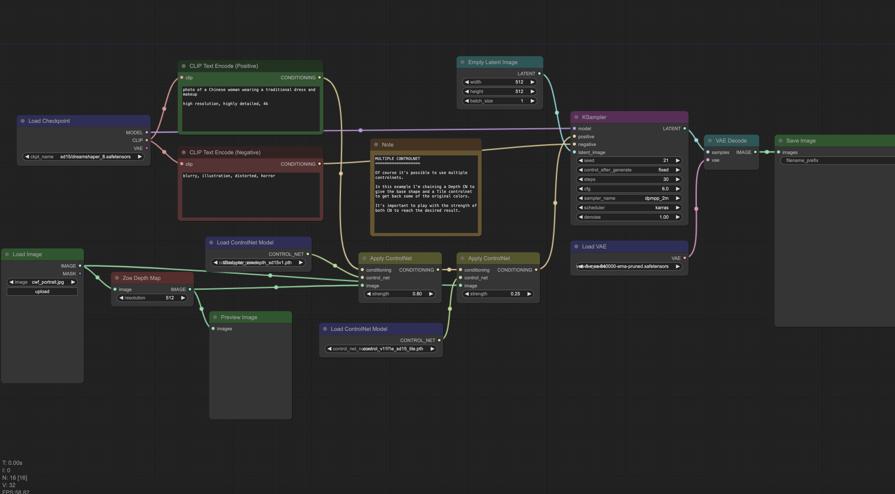 Multiple ControlNets in ComfyUI